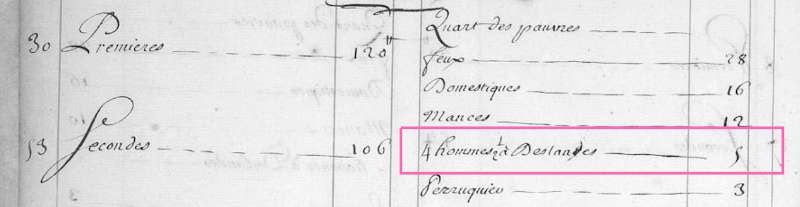 img_m_hommesDeslandes