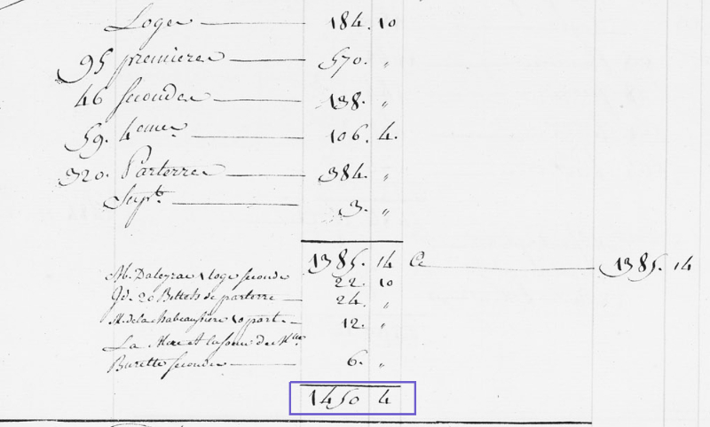 img_m_totalRecettesSup