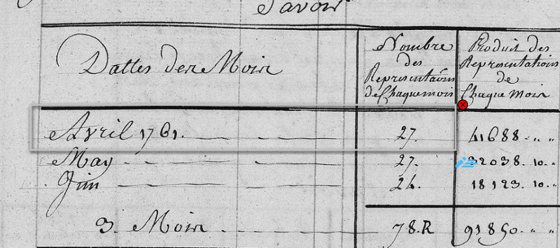 img_m_nbRepresentationMois