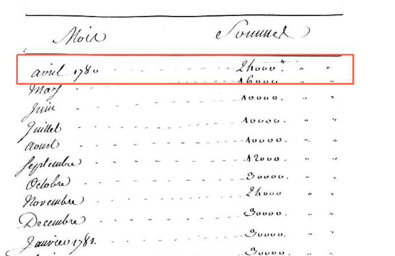 img_m_recetteparMois