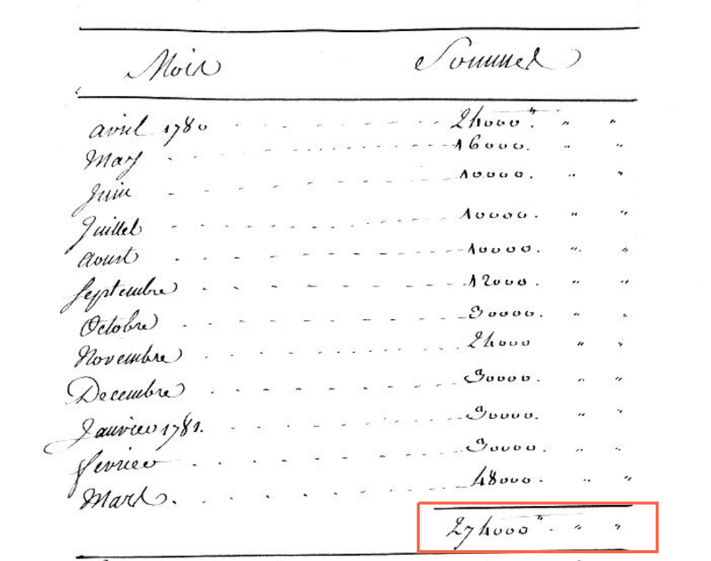 img_m_totalRecetteMois