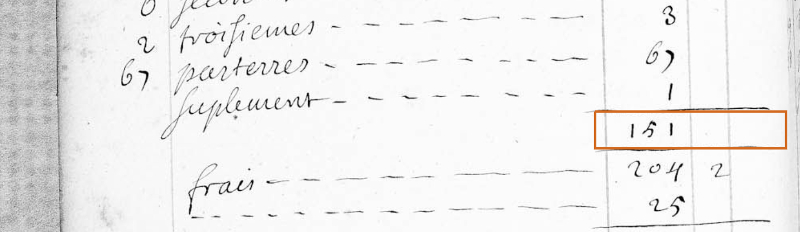 img_soldeIntermediaire