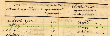 img_m_ligneRecetteMensualisee