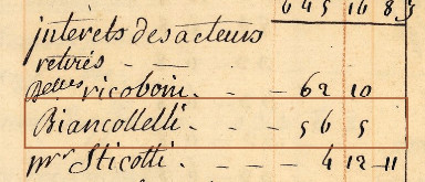 img_InteretActeurRetraite