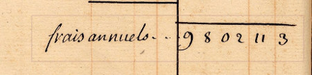 img_m_fraisAnnuel